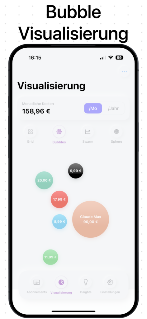Subora Bubbles-Visualisierung