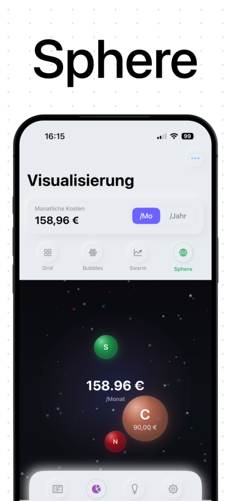 Subora Sphere-Visualisierung