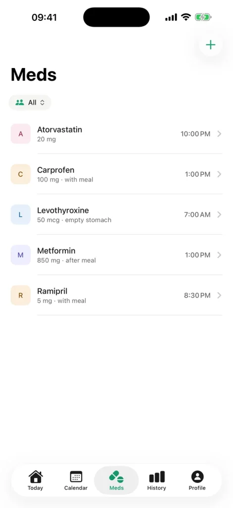 Dosara – Medication list with name, strength and form