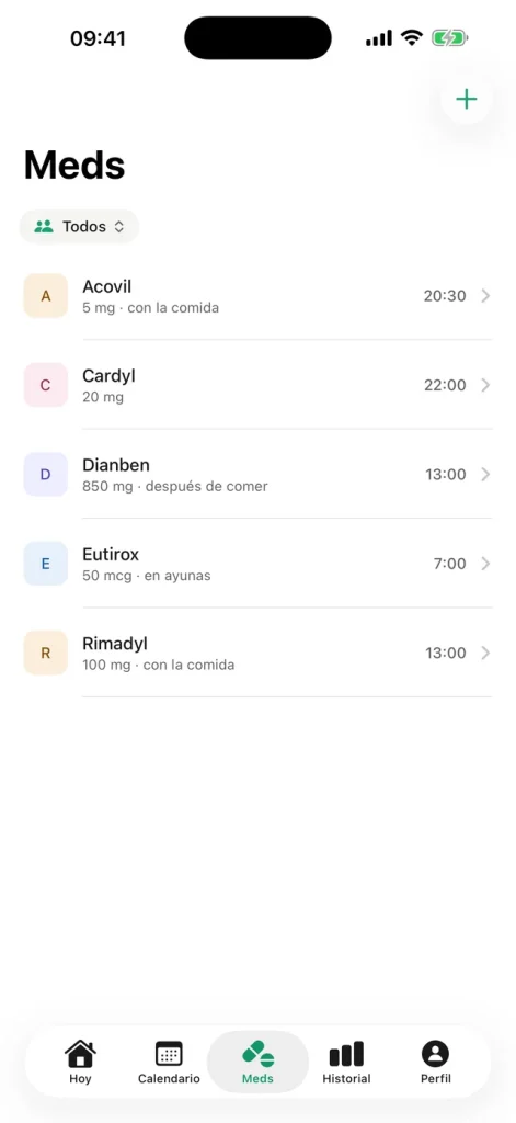Dosara – Lista de medicamentos con nombre, dosis y forma