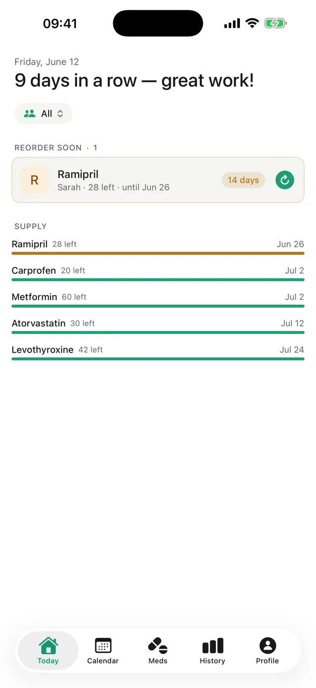 Dosara Today view with upcoming doses and daily progress